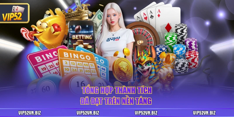 Tổng hợp thành tích đã đạt trên nền tảng 