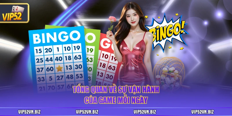 Tổng quan về sự vận hành của game mỗi ngày